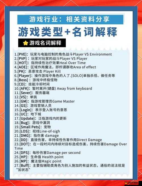 百万亚瑟王常见专业名词解释及其在游戏资源管理中的应用