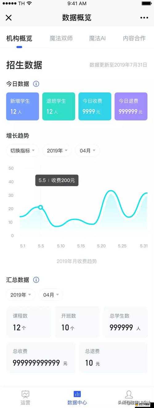 幸福宝 APP 官网入口站长统计：探索背后的数据奥秘