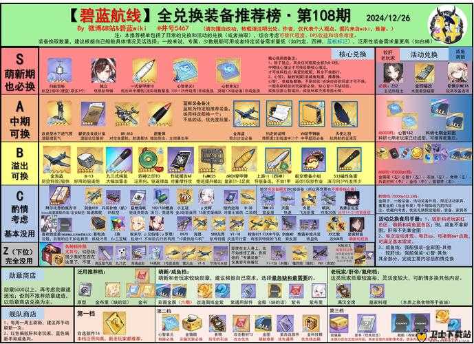 碧蓝航线，探索带符号名字的独特魅力，实现资源管理与高效利用的价值最大化