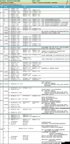 FGO1.5.4剧情塞勒姆第三节3-1关卡敌人配置全面攻略详解