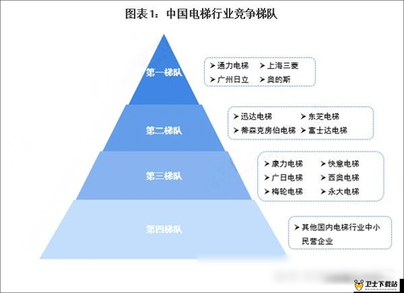 精品国产一线二线三线图片：展现中国不同层级的精美影像世界